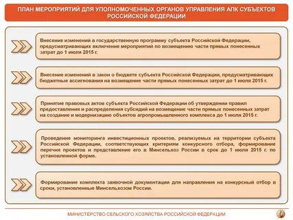 Акты минсельхоза