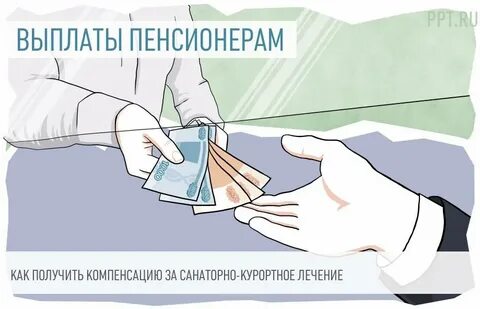 Компенсация инвалидам за неиспользованное санаторное лечение