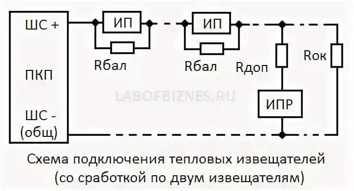 Схема подключения тепловых датчиков