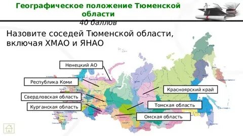 Географическое положение тюмени и его название