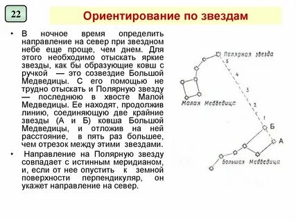 Как ориентироваться по звездам