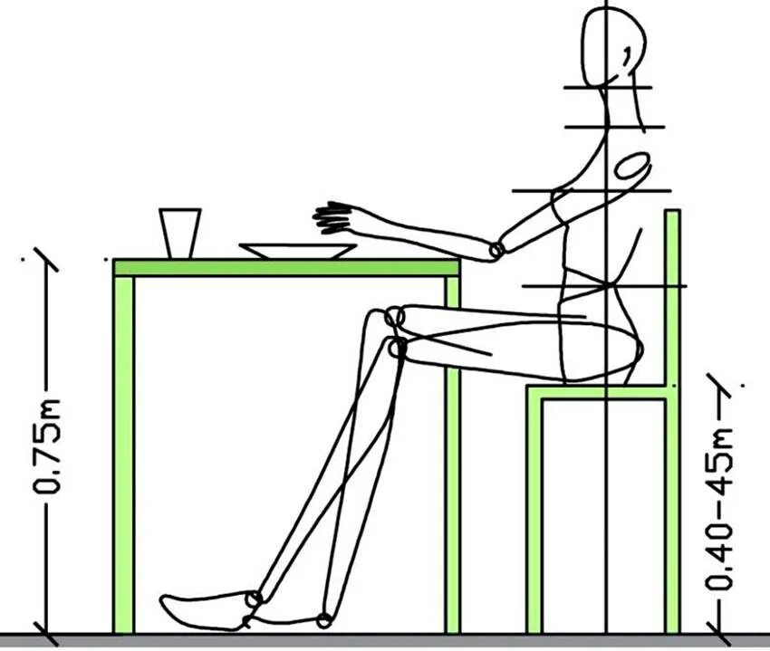 Правильная высота стола. Высота кухонного стола обеденного от пола стандарт. Высота обеденного стола на кухне от пола стандарт. Высота обеденного стола стандарт и стула. Стандартная высота стола обеденного для кухни от пола.