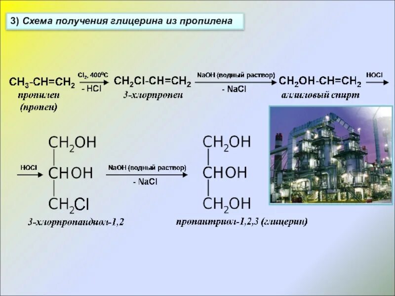 Синтез глицерина из пропилена. Промышленный способ получения глицерина из пропилена. Глицерин из пропилена реакция. Получение глицерина из пропилена. Спиртовой гидролиз