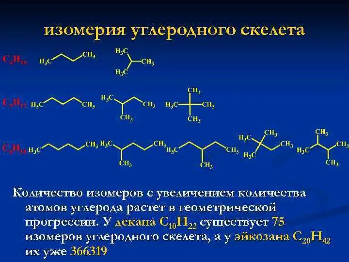 Алканы углеродный скелет. Изомерия углеродного скелета примеры. Алканы изомерия углеродного скелета. Изомерия углеродного скелета. Алканы скелетные формулы.