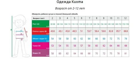 Куома размерная