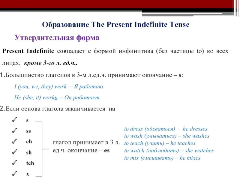 Present indefinite Tense образование. Present indefinite формула. Правило present indefinite. Present indefinite past indefinite.