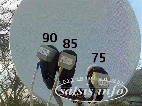 Частоту 80