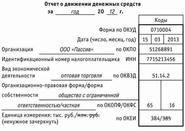 Отчет о движении денежных средств без ндс. Отчет о движении денежных средств (ОКУД 0710005). Форма 0710004. Отчет о движении денежных средств (форма ОКУД 0710004). Отчет о движении денежных средств образец заполнения.