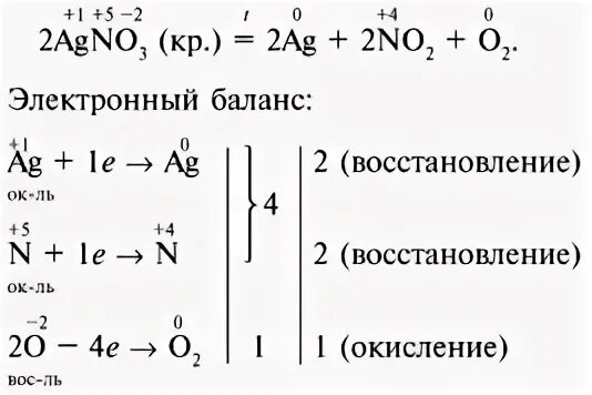 Окислительно-восстановительные реакции разложения. Раздоженте нитрата серебр. Разложение нитрата серебра. Нитраты в ОВР.