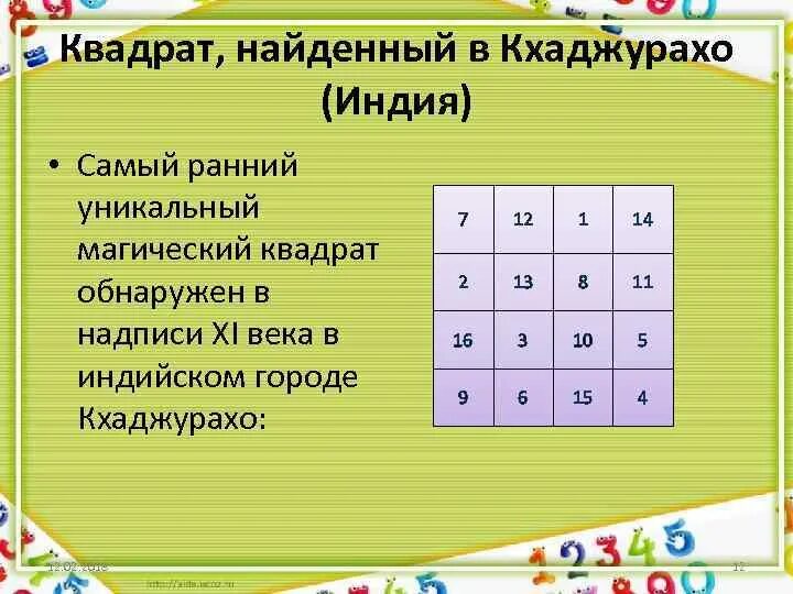 Найди квадрат числа 2 6. Найди квадрат числа 2 6
