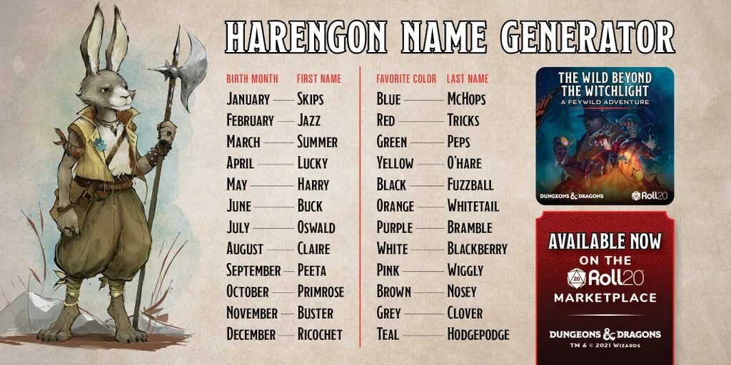 DND name Generator. Харенгон [Harengon]. Harengon DND. Генератор фэнтези имен.