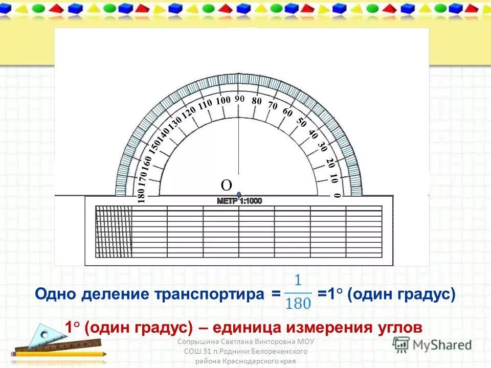 Сколько градусов в мм