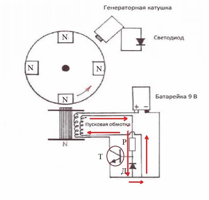 Генератор строк. Генератор джона бедини схема. мотор генератор бедини бтг. генератор свободной энергии бедини схема. генератор бедини мощность.