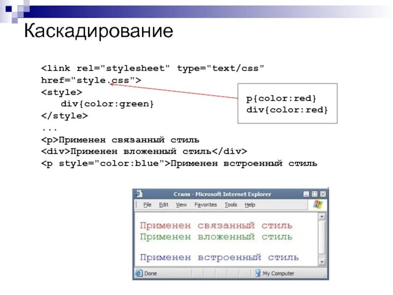 Html p style. Встроенный стиль css. таблица стилей html. каскадность css. каскадные таблицы стилей css презентация.