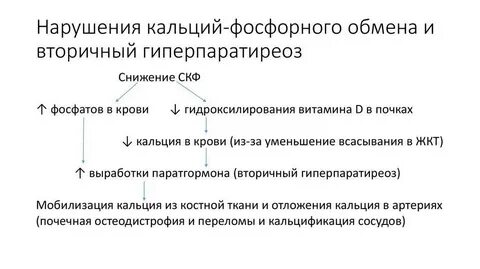 Кальциево фосфорный
