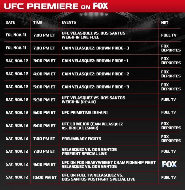 расписание ufc на 2024 год. расписание ufc на 2024 год. юфс расписание. Ufc 277. Ufc 258 кард.