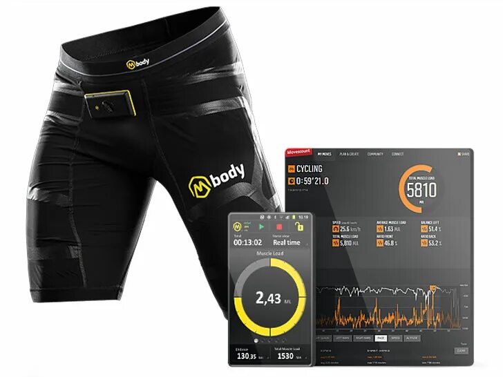 Myontec mbody connected shorts. Myontec mbody Smart device:. Element shorts connect II.