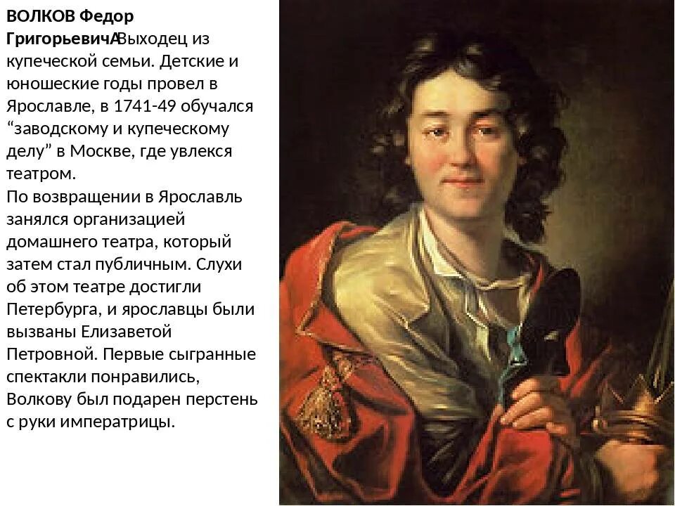 Ф г рф. Лосенко портрет Федора Волкова. Лосенко портрет Волкова. Портрет актера Волкова Лосенко. Фёдор Волков основатель русского театра.