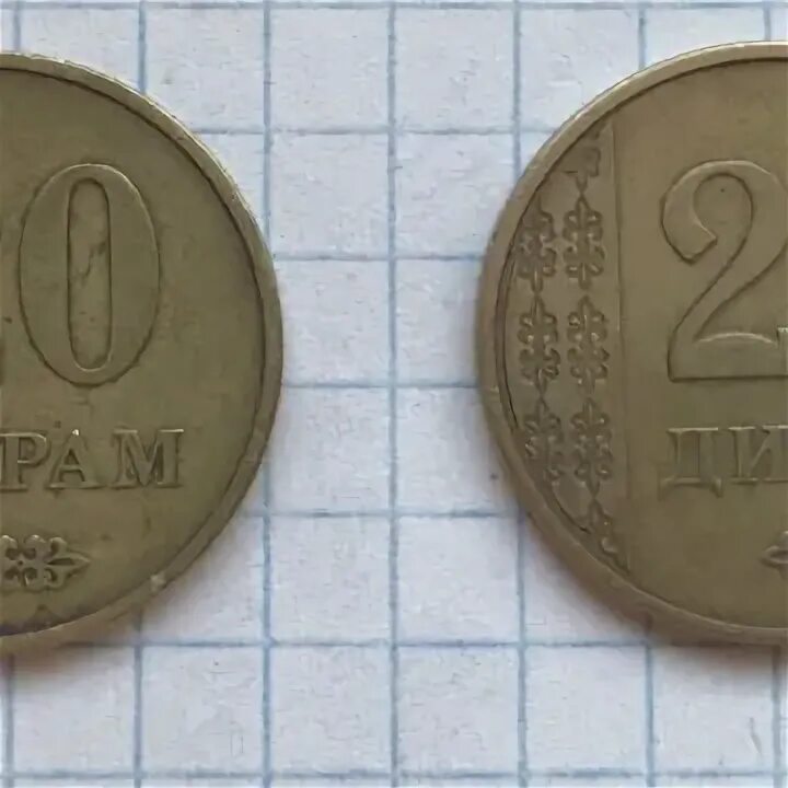 20 Дирам 2011. 20 Дирам. Таджикские коллекционеры. 20 дир в рублях