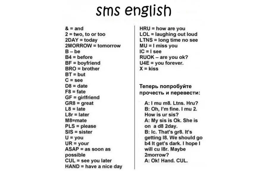 Сокращения в английском языке в переписке. Сокращение месяцев. Список сокращений в английском языке. Сокращение на английском языке с переводом. Английский сокращение 2 буквы.