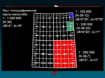 Масштаб 1 200 000