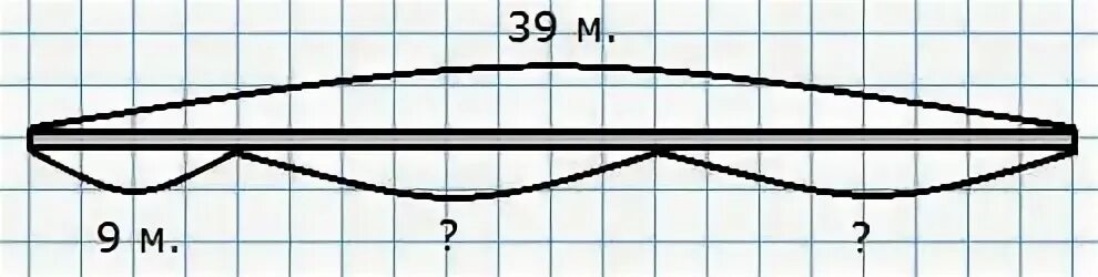 Длина бревна 5 метров отпилили 20 дм