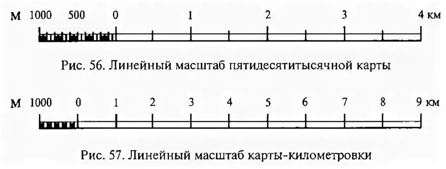 1 15000 перевести в линейный масштаб. Линейный масштаб в 1 см 100 м. линейный масштаб 1 25000. линейный масштаб в 1 см 60 м. линейный масштаб 1 100.