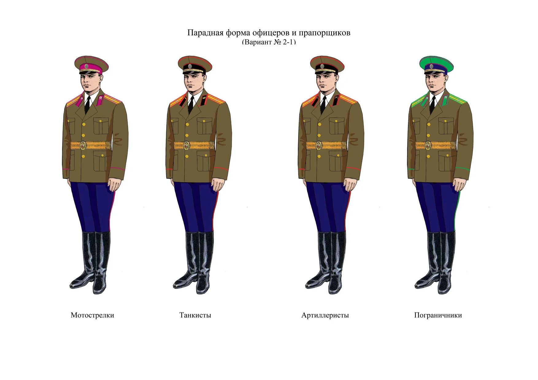 Парадная форма солдат армии РФ. Форма одежды офицера ВВС Советской армии. Парадная Военная форма Российской армии РВСН. Форма одежды военнослужащих танковых войск Советской армии. Военная форма особенности