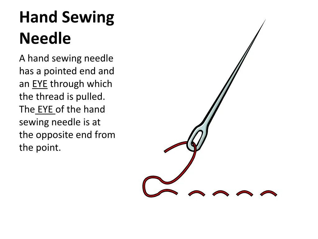 Швейная игла. Игла для шитья Графическое изображение. Needle на английском. Игла по английски. Игла презентация