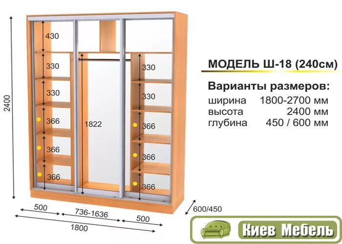 Дешевые размеры