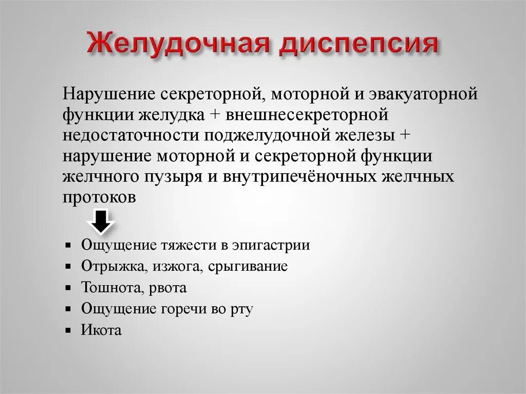 Ленивый желудок симптомы. Желудочная диспепсия. Симптомы желудочной диспепсии. Несварение желудка. Диспепсия желудка симптомы.