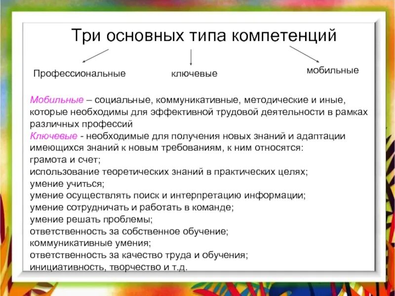 Три основных типа компетенций. Профессиональные компетенции компетенции. Виды общих компетенций. Основные типы компетенции.