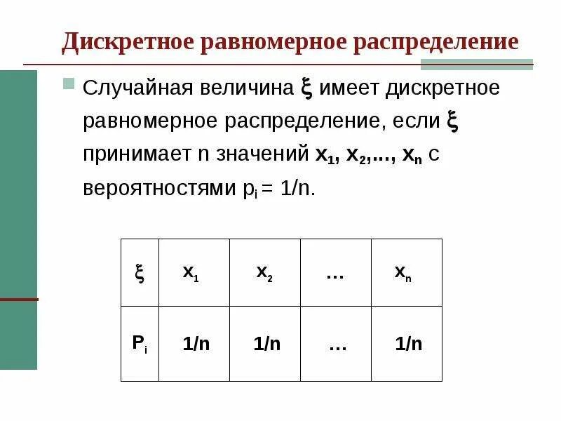 Составьте ряд распределения случайной величины. Равномерное распределение случайной величины формула. Равномерное распределение дискретной случайной величины. Вероятность равномерного распределения случайной величины. Формула вероятности равномерного распределения.