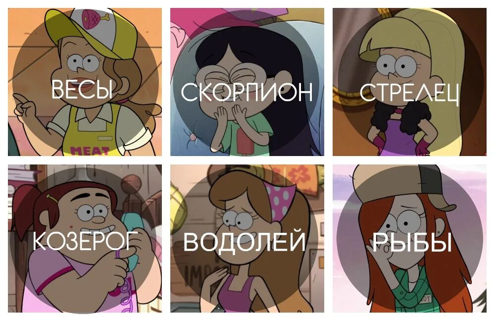 Гравити фолз знаки зодиака. Тест кто ты из гравити фолз по знаку зодиака. Знаки зодиака персонажей из гравити фолз. Гравити фолз знаки зодиака. Кто ты по знаку зодиака из гравити фолз.