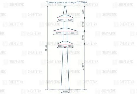 Промежуточные опоры 220