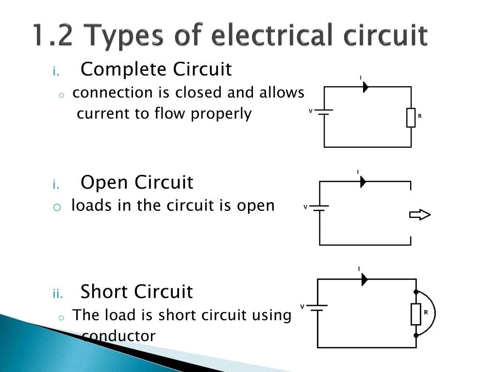 Circuit opening. Electrical circuit. types of electronic circuits. short electric circuits. types of connection electrical circuits.