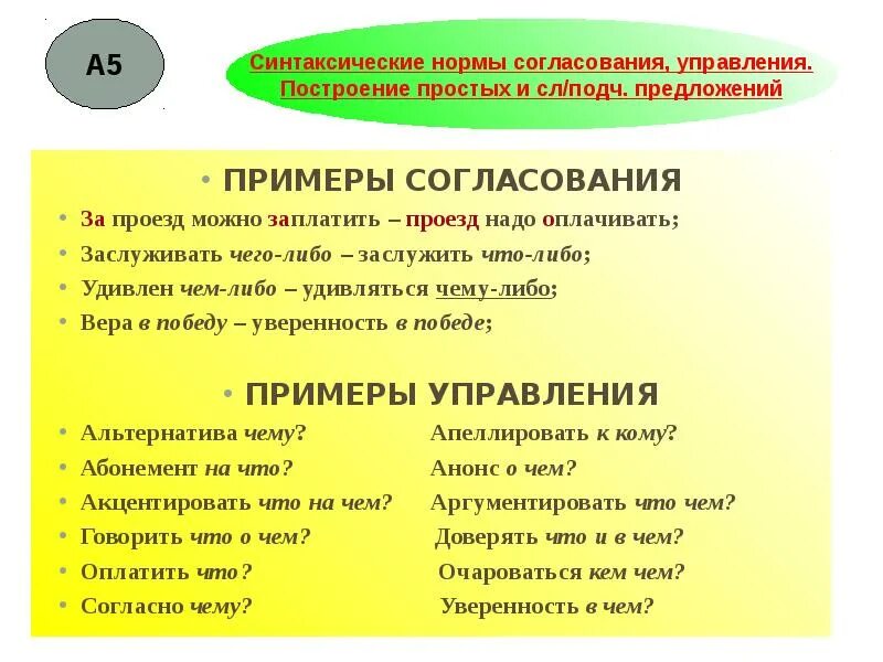 Оплатить за билет уверенность в победу. Ошибка в управлении примеры. Нарушение управления примеры. Оплатить за проезд уверенность в победу прогноз о погоде. Предложения со словами заплатить за проезд.