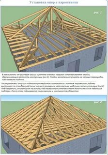 Устройство четырехскатной кровли