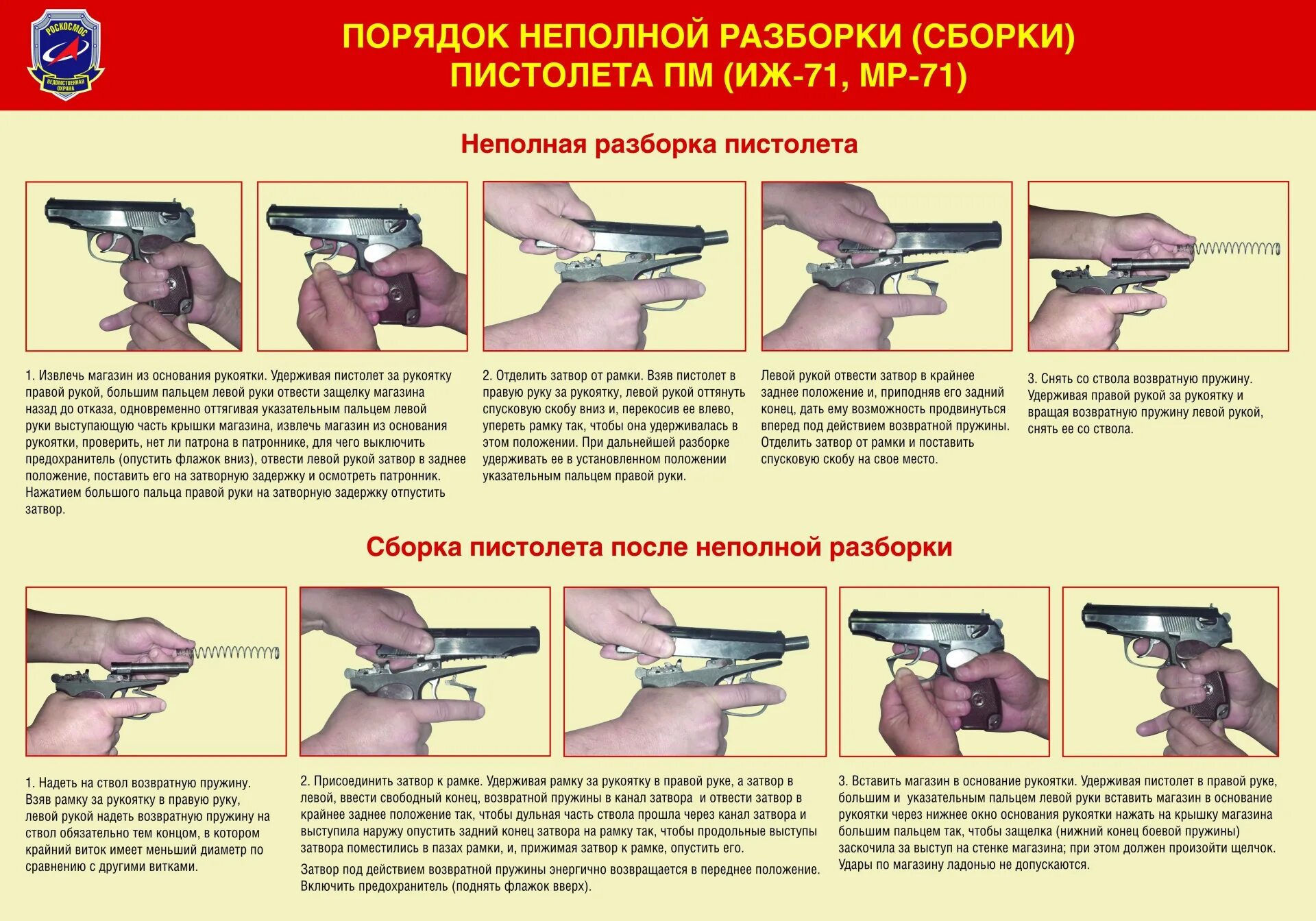 Сборка разборка магазина. Разборка ПМ 9 мм Макаров неполная. Норматив сборка разборка пистолета Макарова. Порядок заряжания ПМ 9мм. Порядок неполной разборки пистолета Макарова.