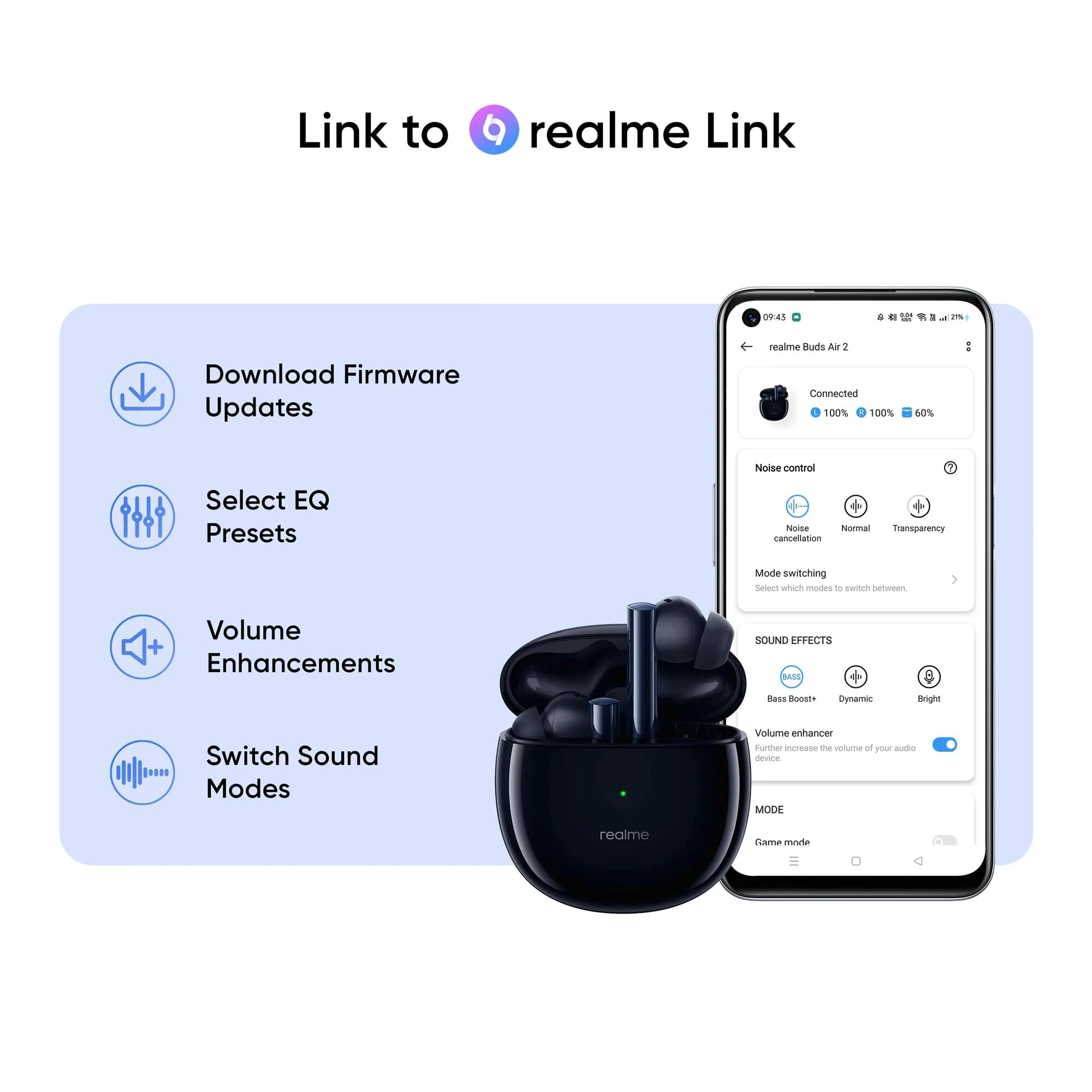 Наушники true Wireless Realme rma2113. Realme Buds Air 3 упаковка. Realme Buds Air 2. Realme Buds Air 3 динамик. Realme buds t300 rma2302