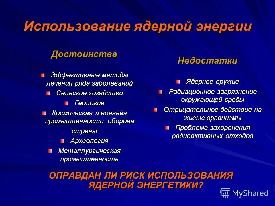 Мирное использование ядерной энергии. Применение ядерной энергии. Применение атомной энергетики. Плюсы и минусы ядерной энергии. Применение ядерной энергетики.