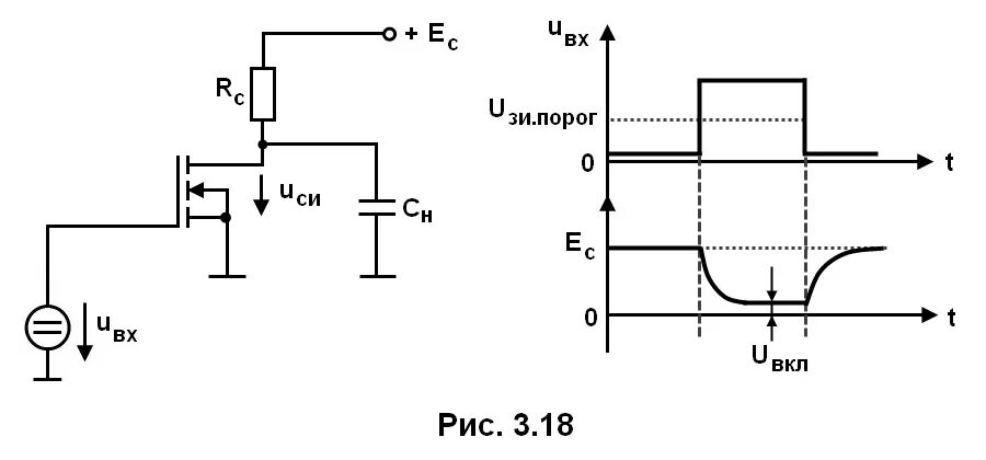 Мдп транзистор с индуцированным