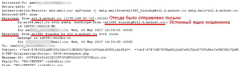 Подмена почты. Подмена адреса. Подмена адреса отправителя. Подмена электронного адреса.