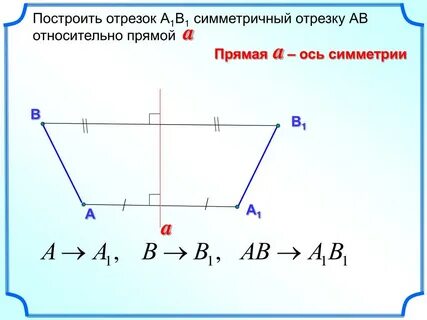 Начертить ось симметрии отрезка