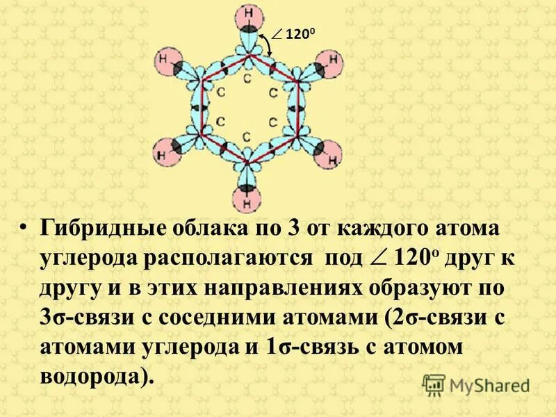 Сколько атомов во 2. Связи в молекуле бензола. Тип связи между атомами углерода арены. Расстояние между атомами углерода в бензоле. Тип гибридизации бензола.