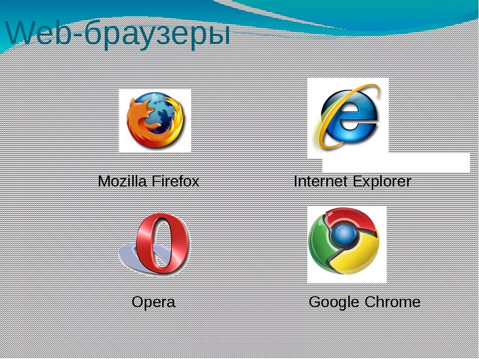 Браузеры. Браузеры значки и названия. Иконки браузеров и названия. Какие есть браузеры.