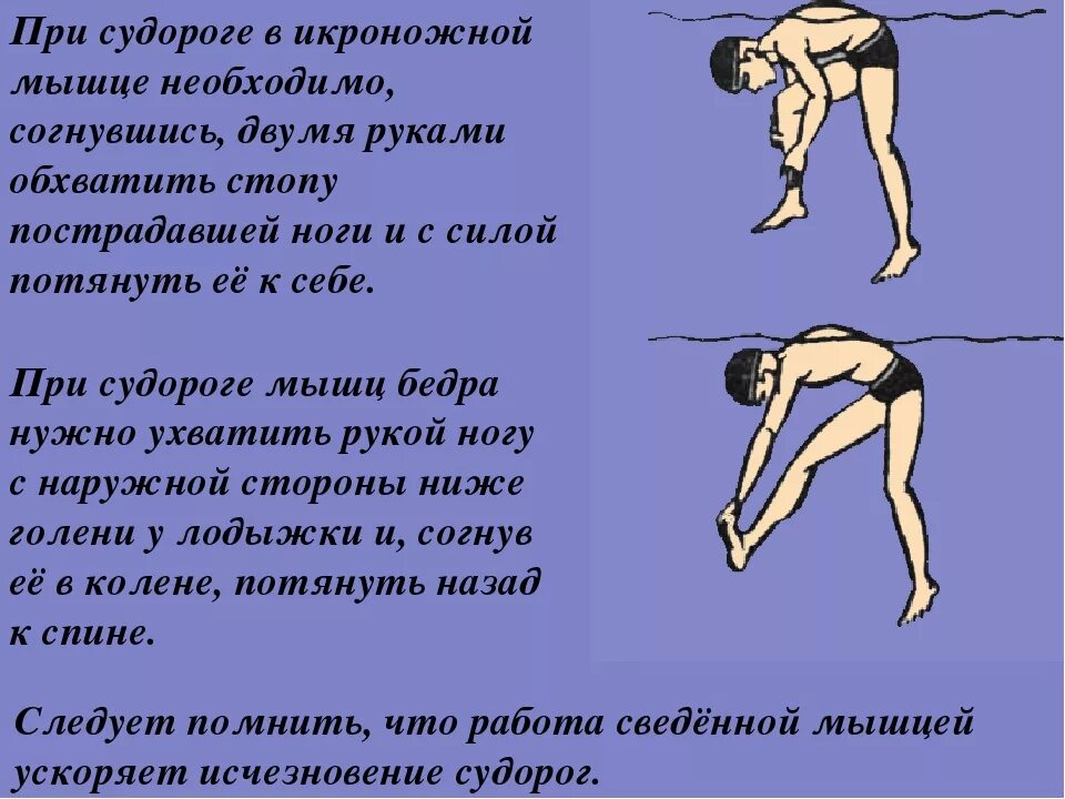 Как избавиться от судорог в икроножных мышцах. Что сделать при сударгах. что делать при судорогах. что делать при судорогах мышц бедра. что делать при судорогах в ногах.