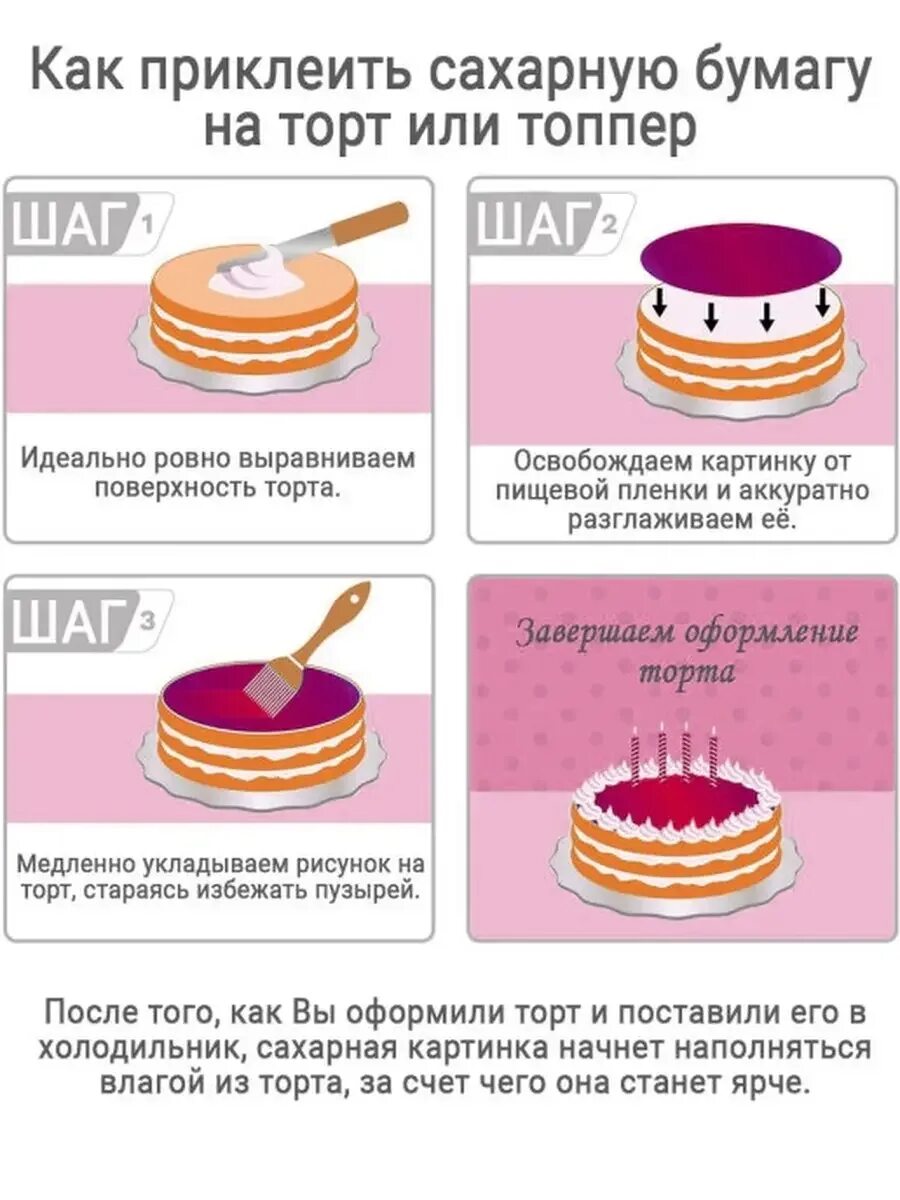 Как прикрепить сахарную картинку на торт. Как клеить сахарную картинку на мастику. На что приклеить сахарную бумагу. Как клеить сахарную картинку на торт.