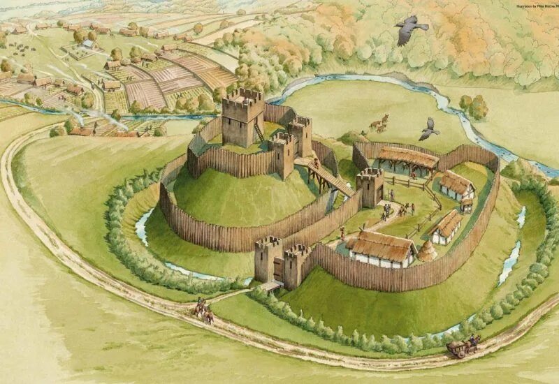 Древнее поселение «городище соузга». Переславль залесский археологический комплекс клещин. Клещинский комплекс в переславле-залесском. Древние города окружали земляные валы. Городища древней руси.