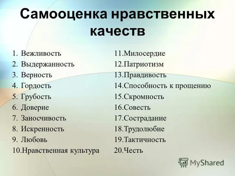 Положительные социальные качества. Моральные качества человека список. Нравственные качества человека. Нравственные качества человека список. Таблица нравственные качества человека.